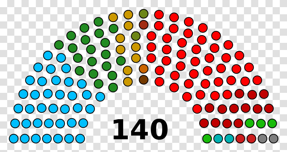 116th Congress Party Composition, Texture, Polka Dot, Light, Outdoors Transparent Png
