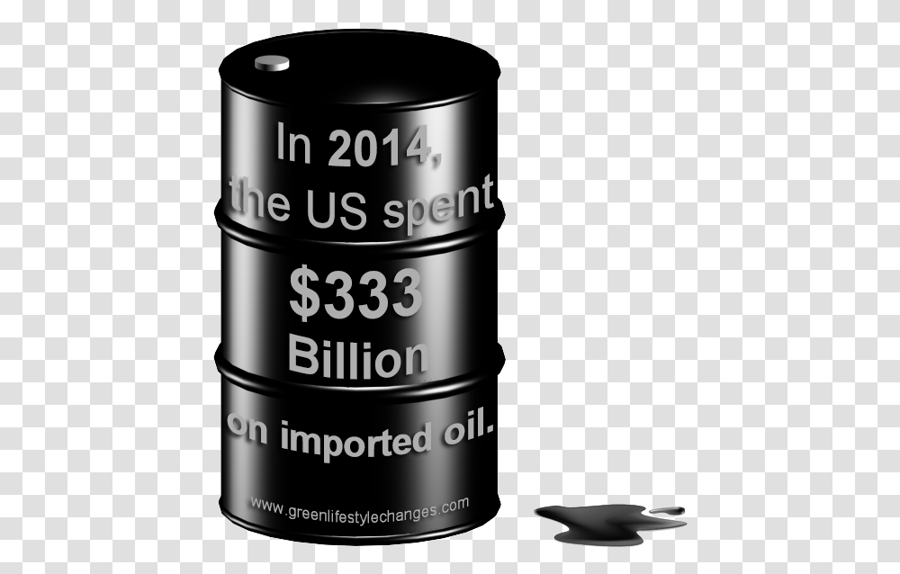 13rd Of A Trillion Dollars Chart Of Us Money Spent On Fossil Fuel Imports, Barrel, Keg, Shaker, Bottle Transparent Png
