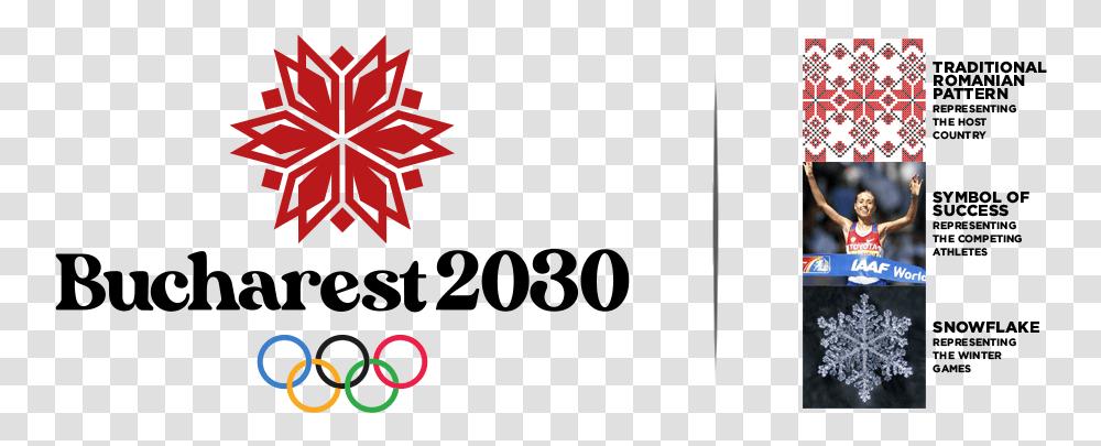 13th Annual Gamesbids Olympic Logo Design Competition Language, Person, Human, Leaf, Plant Transparent Png