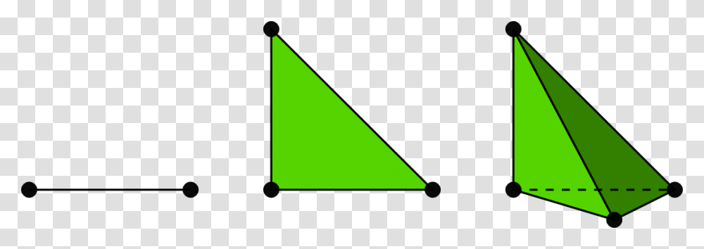 1d2d3d 1d Vs 2d Triangle Transparent Png