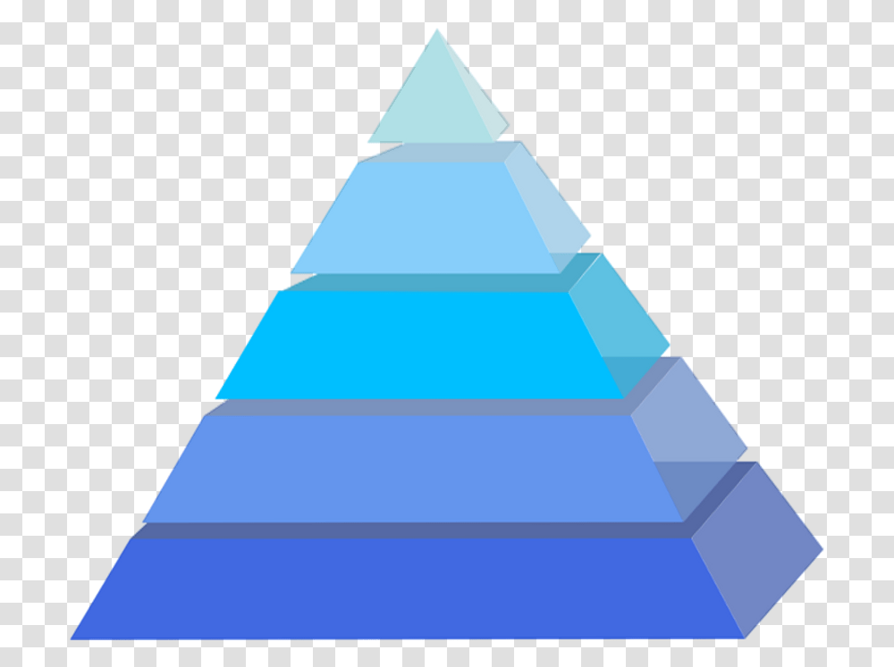 2 Pyramid File, Country, Triangle, Building, Architecture Transparent Png