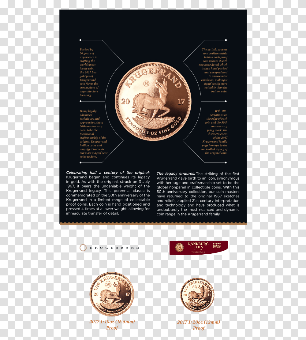 2017 Gold Proof Kr 1oz Tenth Oz Twentieth Oz 1 20 Oz Coin, Poster, Advertisement, Flyer, Paper Transparent Png