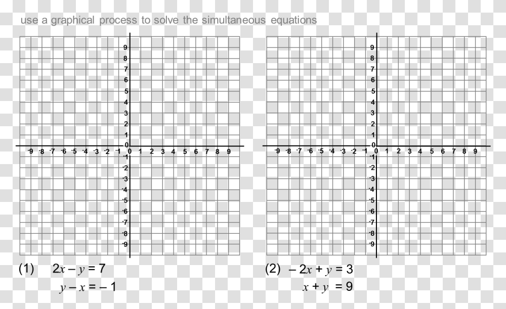 2017 Printable Graph Paper Fillable Pdf Forms Grafic De Crestere La Bebelusi, Plot, Screen, Electronics Transparent Png