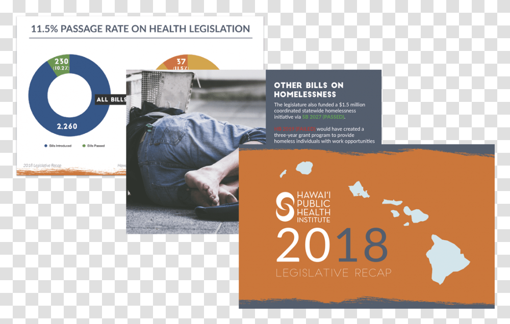 2018 Legislative Recap Hawaiian Islands, Advertisement, Poster, Flyer, Paper Transparent Png