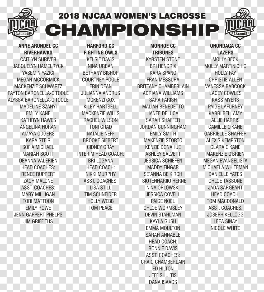 2018 Njcaa Women's Lacrosse National Championship Grey Basketball, Menu, Alphabet, Outdoors Transparent Png