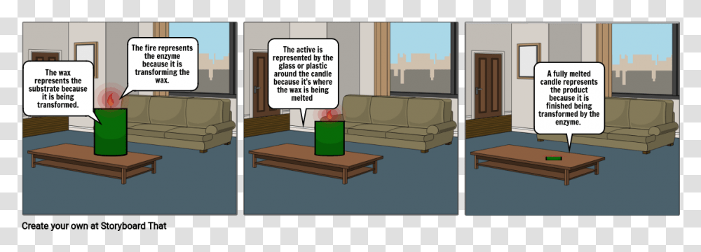 2nd Person Comic Strip, Furniture, Couch, Table, Indoors Transparent Png