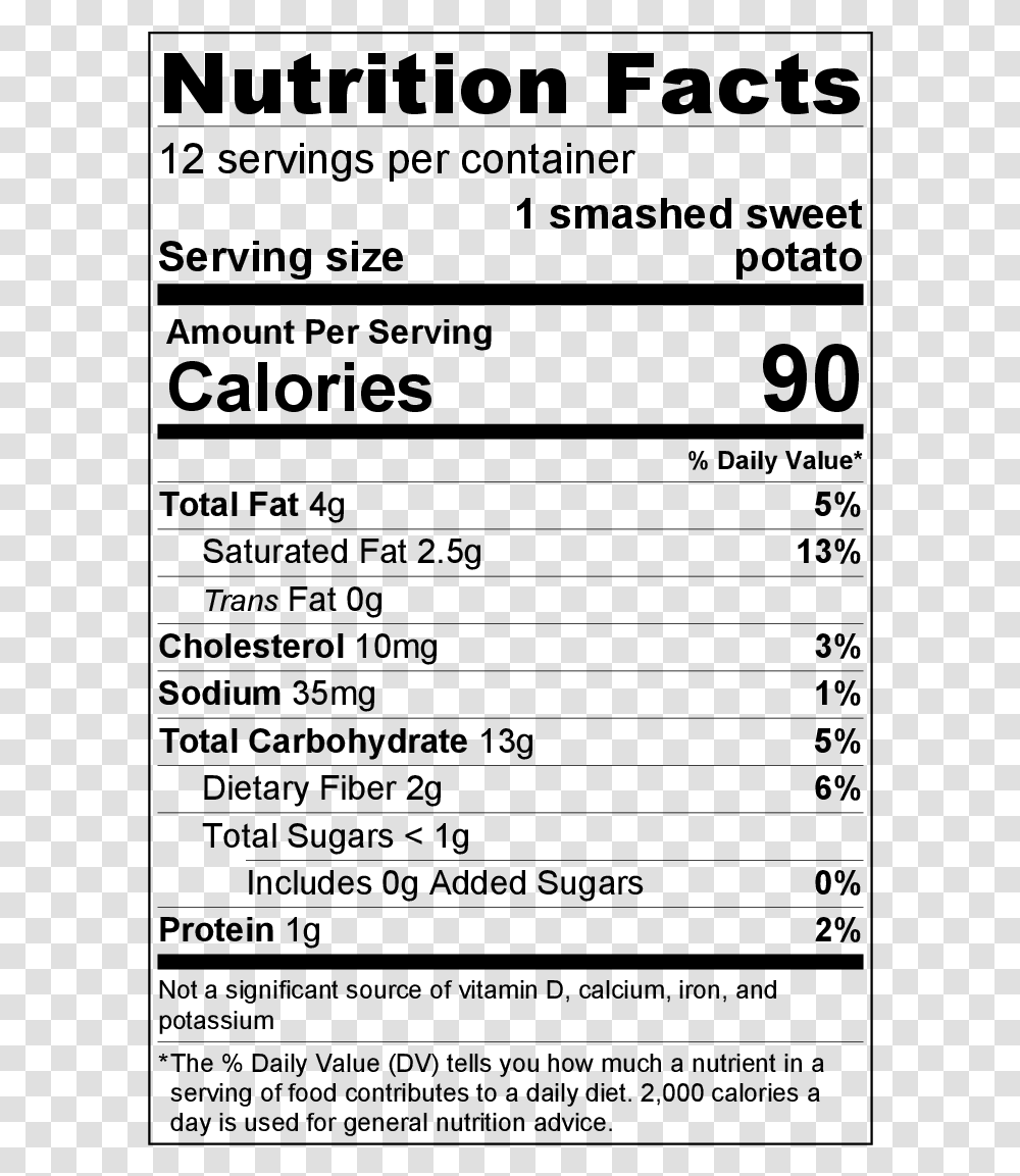 3 Blueberry Muffin Nutrition Label, Gray, World Of Warcraft Transparent Png