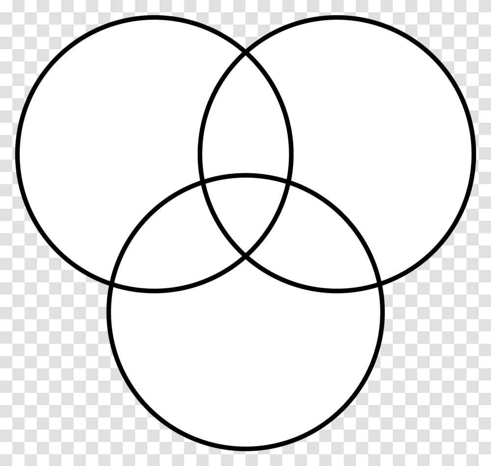 3 Circle Venn Diagram Logic Digital Resources Venn Diagram Of Three Circles, Sphere, Ball, Lamp, Triangle Transparent Png