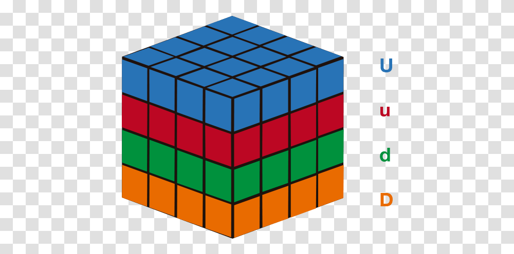 3d Logic Level, Rubix Cube Transparent Png