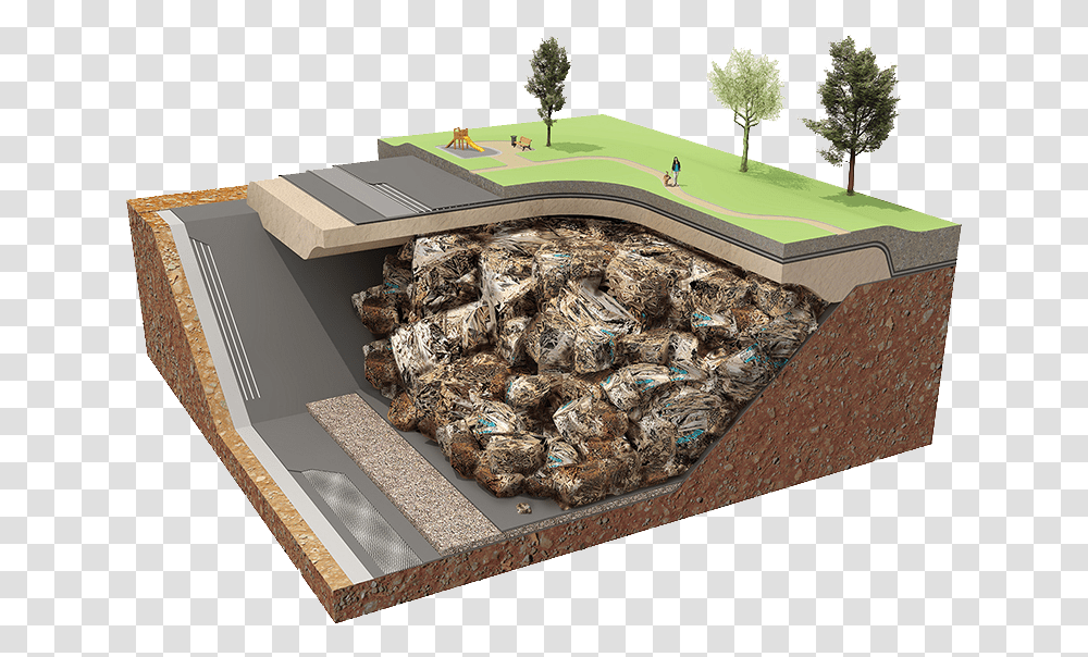 3d Model For A Landfill, Furniture, Box, Table, Rug Transparent Png