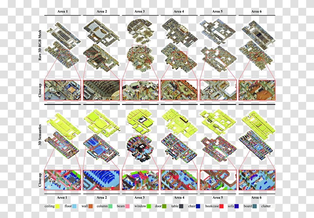 3d Point Cloud Dataset, Rug, Game Transparent Png