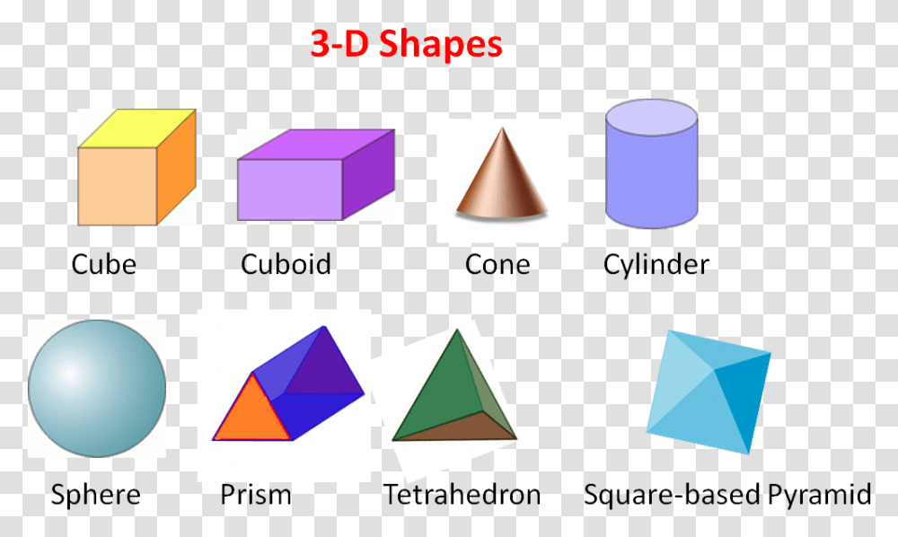 3d Shapes 6 Sides, Triangle, Cone, Diagram Transparent Png
