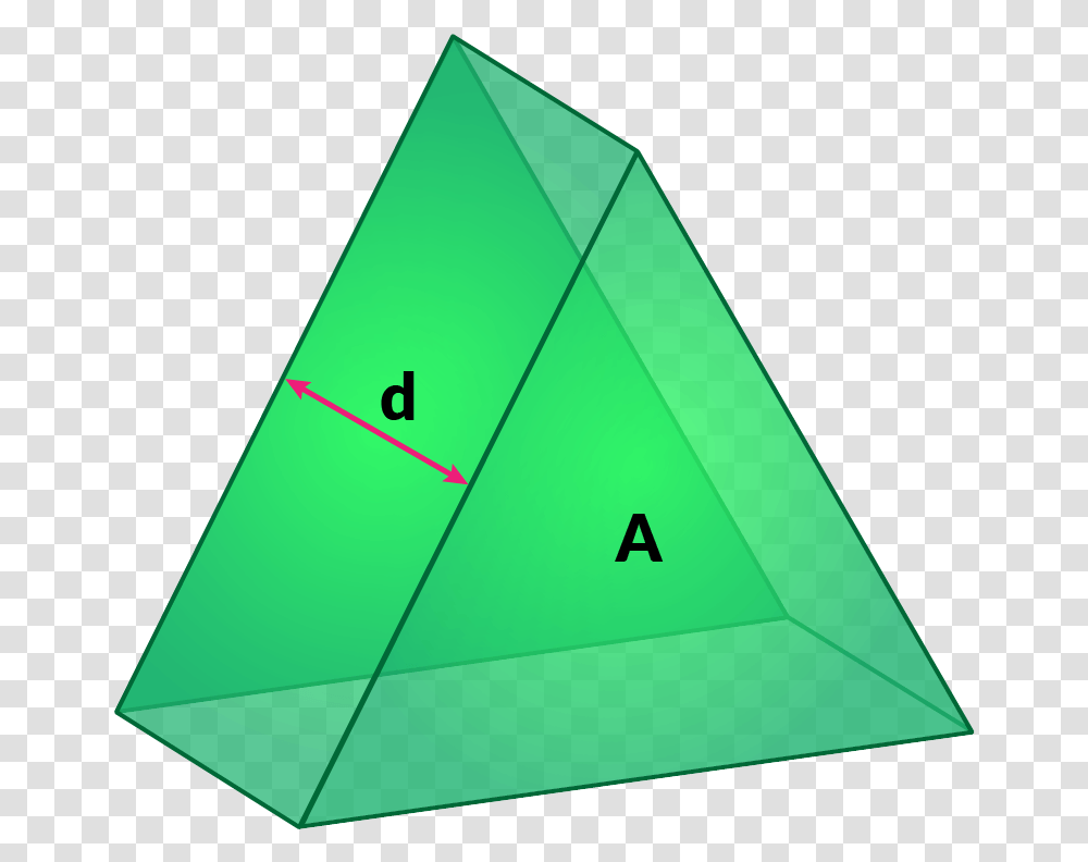 3d Shapes Of Triangle, Tent Transparent Png