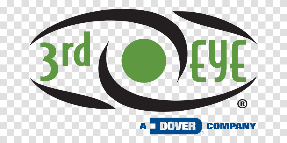 3rd Eye Truck Cameras Dover Corporation, Clock, Digital Clock, Number Transparent Png