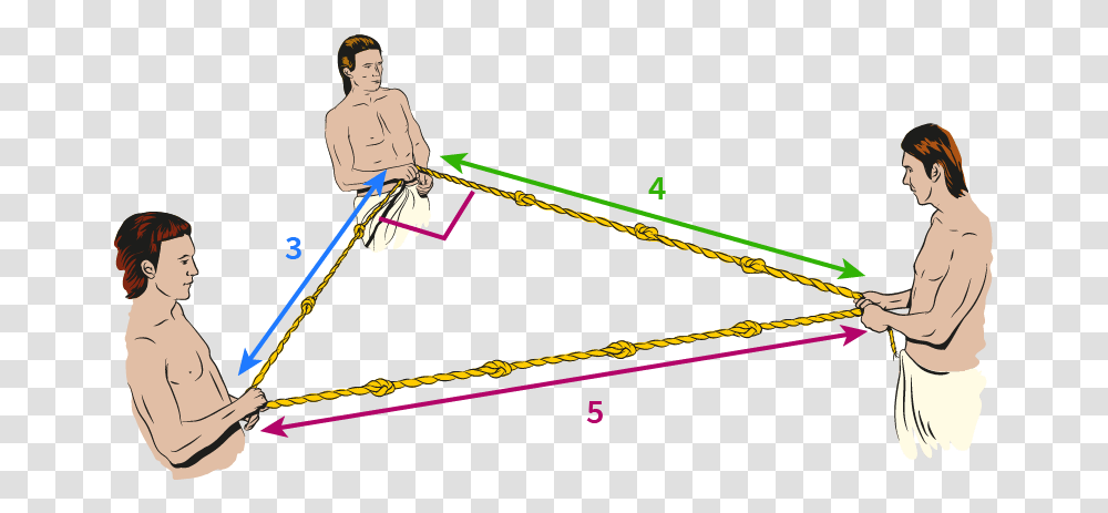 4 5 Right Triangle In Ancient Egypt, Person, Human, Bow, Rope Transparent Png
