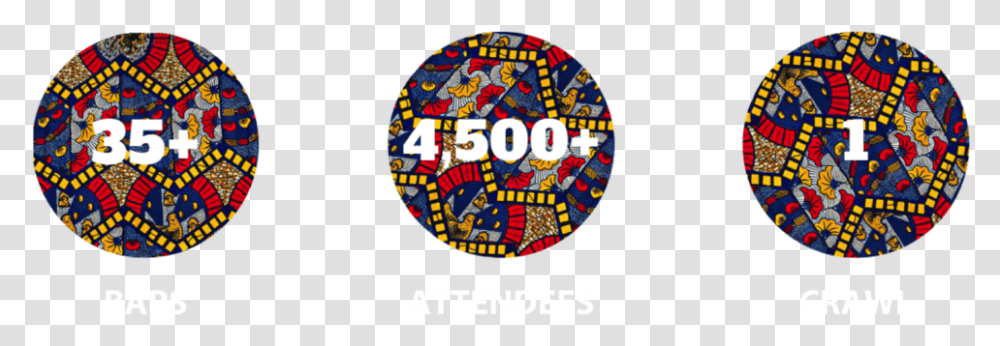 4500 Crawlers Circle, Stained Glass, Rug Transparent Png