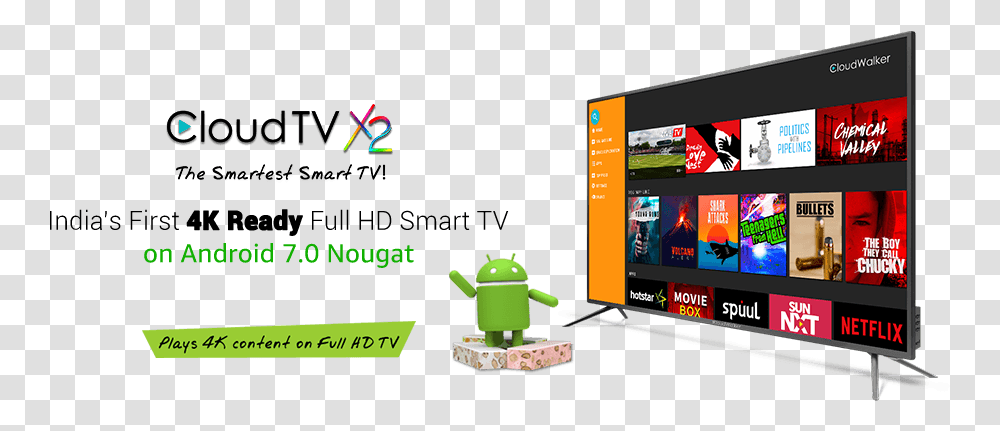 4k Ready Smart Tv Online Advertising, Electronics, Toy, Screen, Monitor Transparent Png
