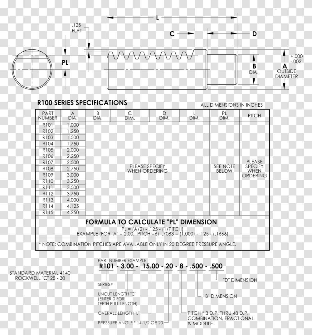 500 Note, Plan, Plot, Diagram Transparent Png