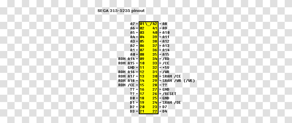 5235 Roms Sega Master System New, Plot, Diagram, Measurements, Cup Transparent Png
