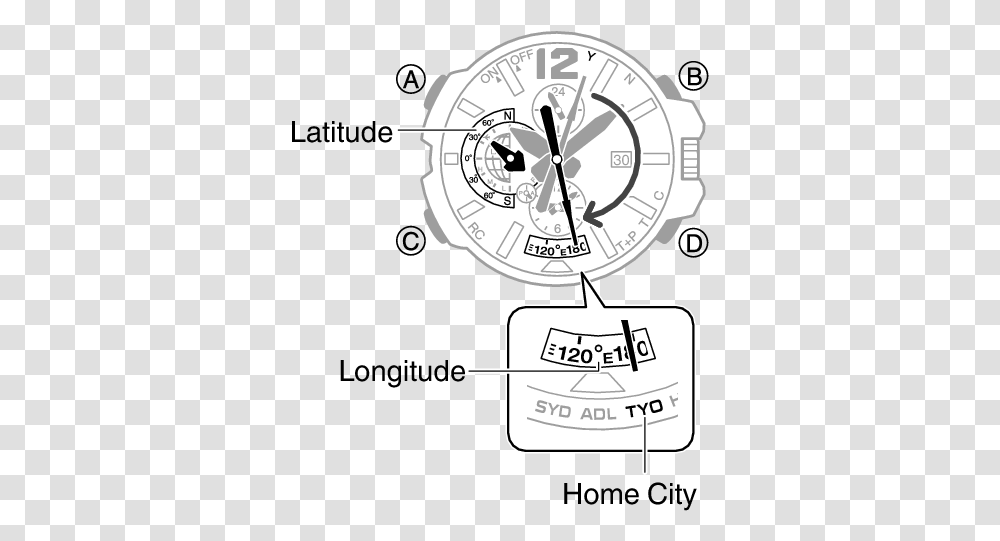 53 Ta G Shock, Clock Tower, Architecture, Building, Analog Clock Transparent Png