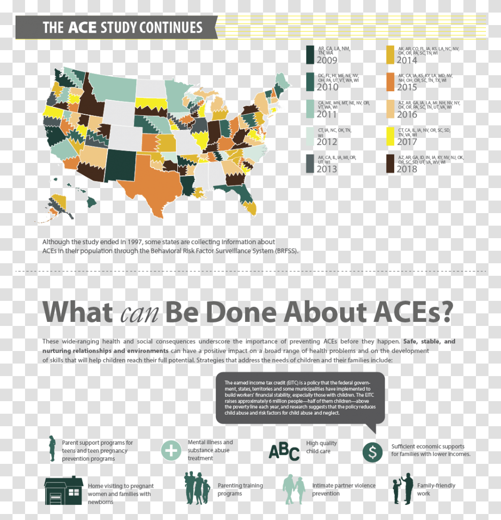 6 20 Mhs Suicide Prevention Aces Conclusion 2019 Can Be Done About Aces, Poster, Advertisement, Flyer, Paper Transparent Png