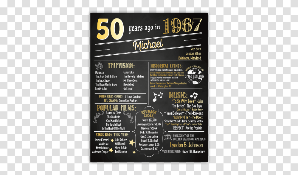 60th Birthday Chalkboard Poster, Menu, Advertisement, Flyer Transparent Png