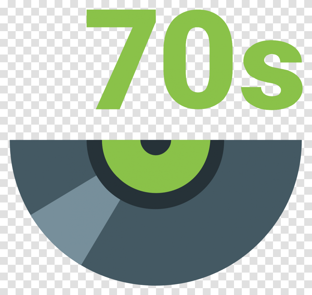 70s Music Icon Panda, Number, Label Transparent Png