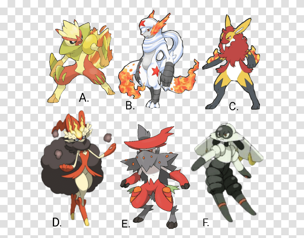 734x724 Fire Rabbits Pokemon Sword And Shield Scorbunny Evolutions, Person, Toy, Knight, Astronaut Transparent Png