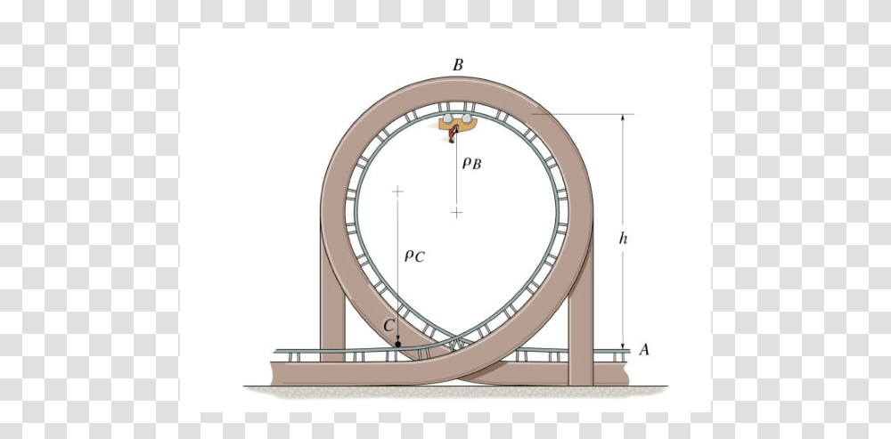 Roller Coaster Car, Plot, Clock Tower, Architecture, Building Transparent Png