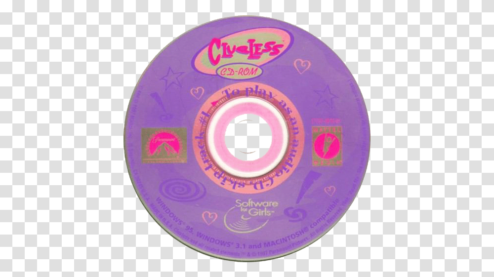 90s 90skid Clueless Kidcore Freetoedit Cd Icons Aesthetic, Disk, Dvd Transparent Png