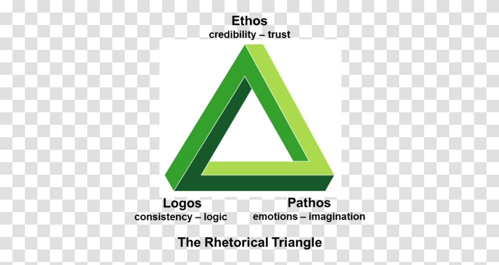 9th Grade Vertical, Triangle, Rug Transparent Png