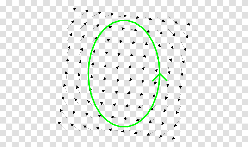 A 2d Circulating Vector Field With Closed Curve Circulate Meaning, Tennis Ball, Sport, Sports Transparent Png
