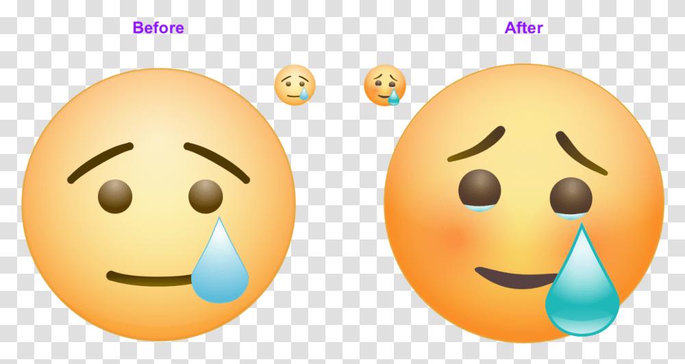 A Before And After Comparison Of The Happy Crying Emoji Smiley, Ball, Bowling, Sport Transparent Png