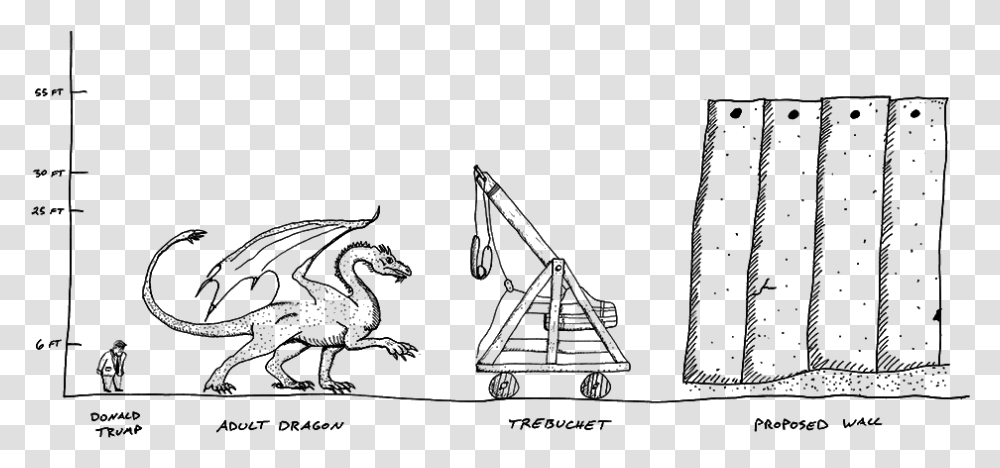 A Border Wall Between The United States And Mexico Sketch, Construction Crane, Snake, Reptile, Animal Transparent Png