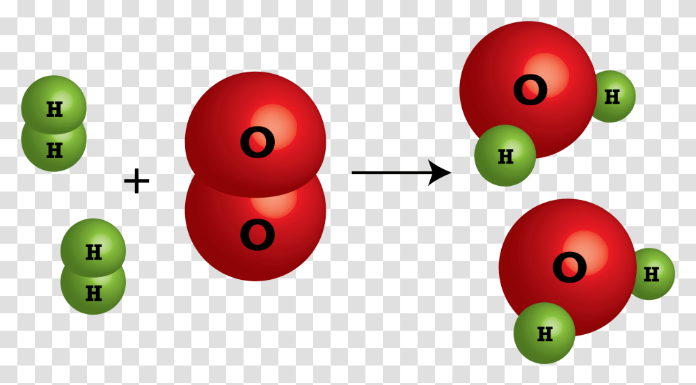 A Chemical Reaction Cs183c Chemical Reaction Water Clipart Molecules During A Physical Change, Toy, Text, Plant, Sphere Transparent Png