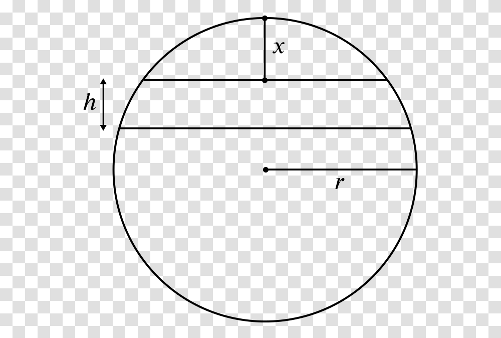 A Circle And Two Parallel Lines Cutting It Circle, Gray, World Of Warcraft Transparent Png