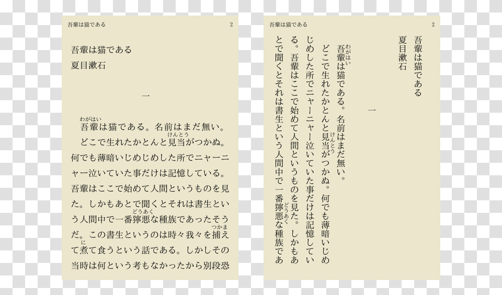 A Comparison Of Horizontal And Vertical Japanese Shows, Word, Page, Number Transparent Png