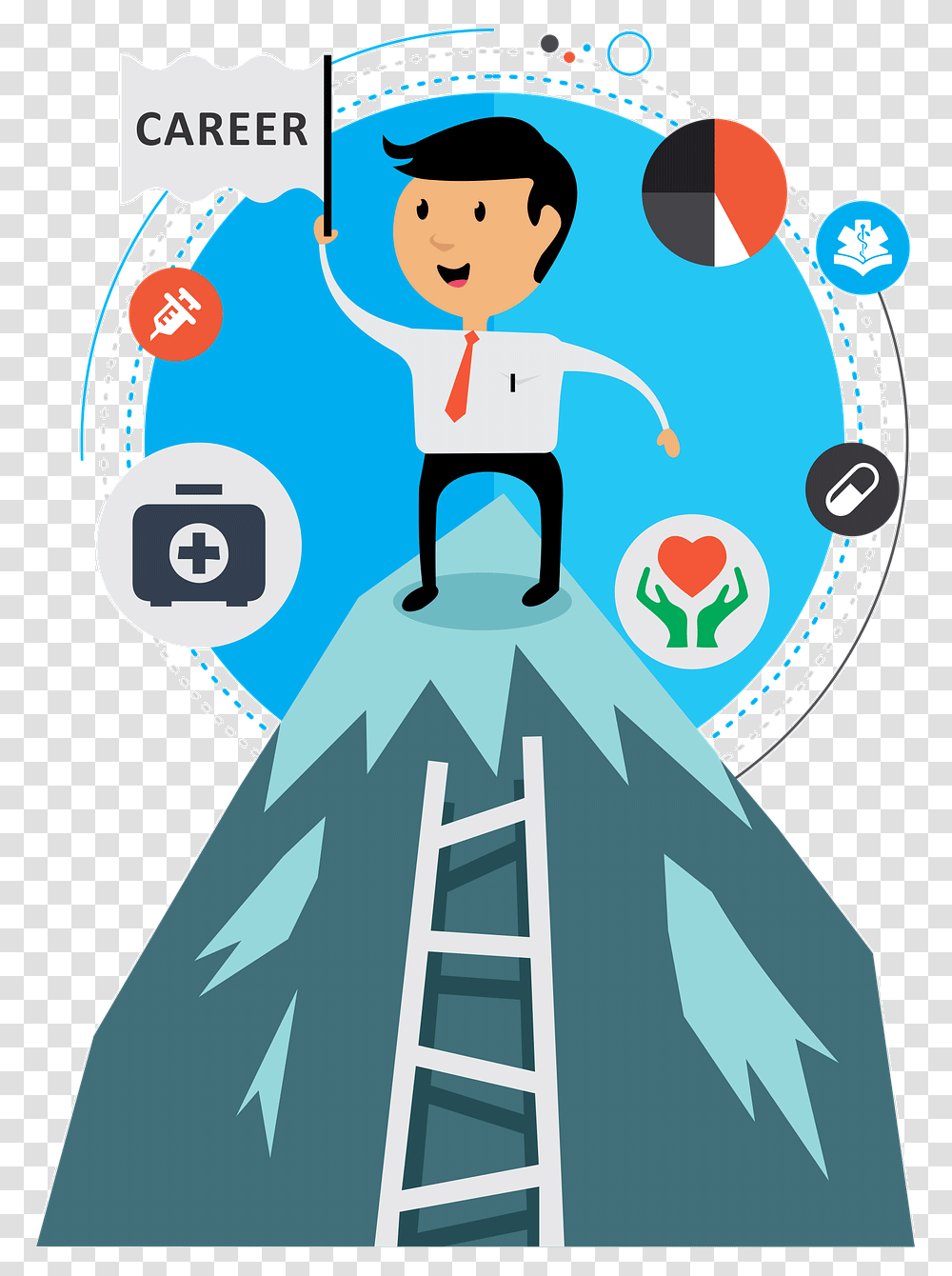 A Comprehensive Guide To Achieve Your Career Goals, Poster, Advertisement, Washing Transparent Png