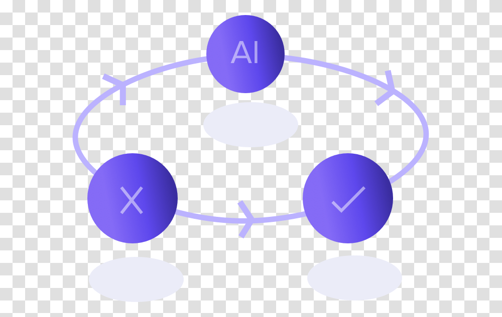 A Customer Support Software With Ongoing Reinforcement Circle, Sphere, Network, Astronomy Transparent Png