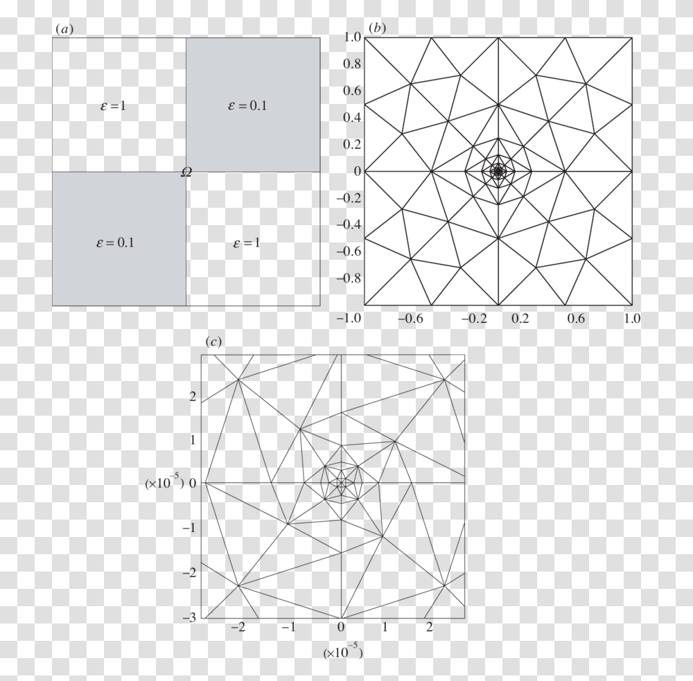 A, Diagram, Plot, Plan Transparent Png