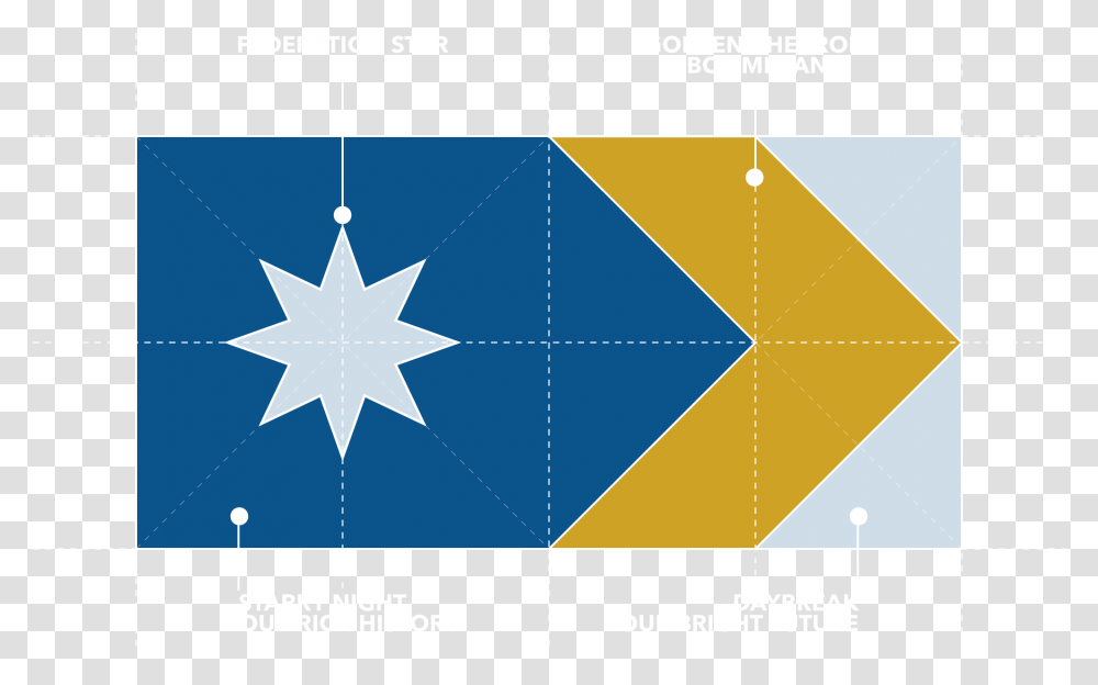 A Federation Star On Our Starry Blue Night To Reflect 8 Pointed Star Flag, Outdoors, Nature, Star Symbol Transparent Png