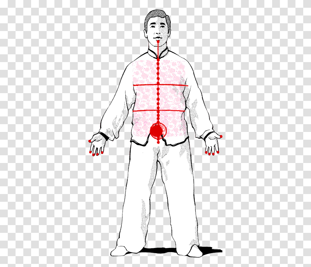 A Fundamental Part In The Training Of Luohan Gong Is Illustration, Hand, Person, Plot Transparent Png