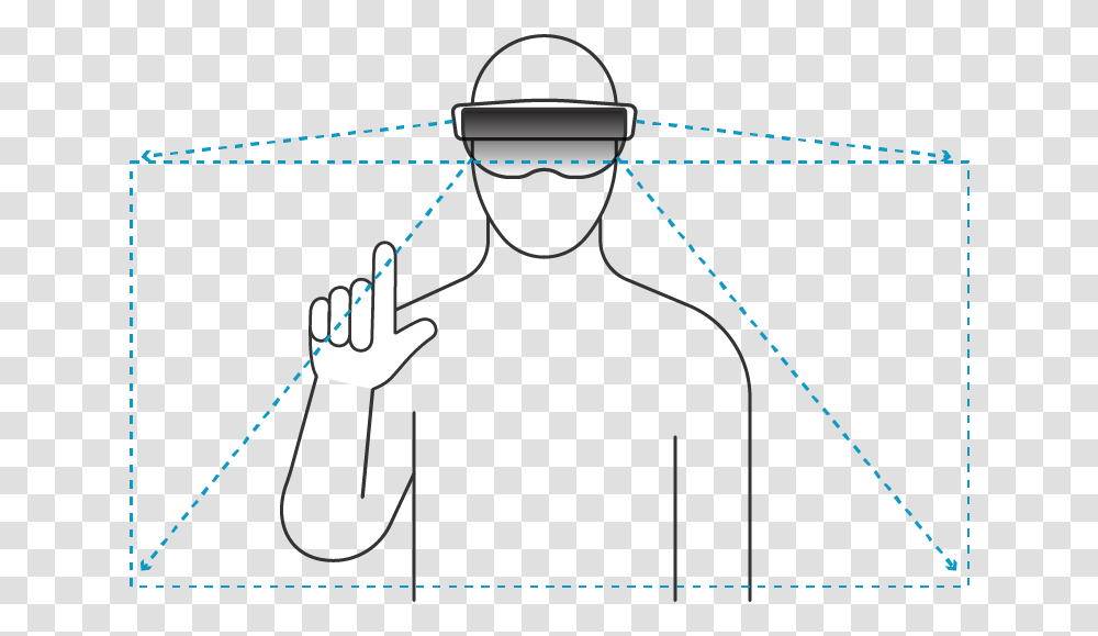 A Graphic Illustrating The Gesture Frame Of The Microsoft Illustration, Plot, Outdoors, Diagram, Hand Transparent Png