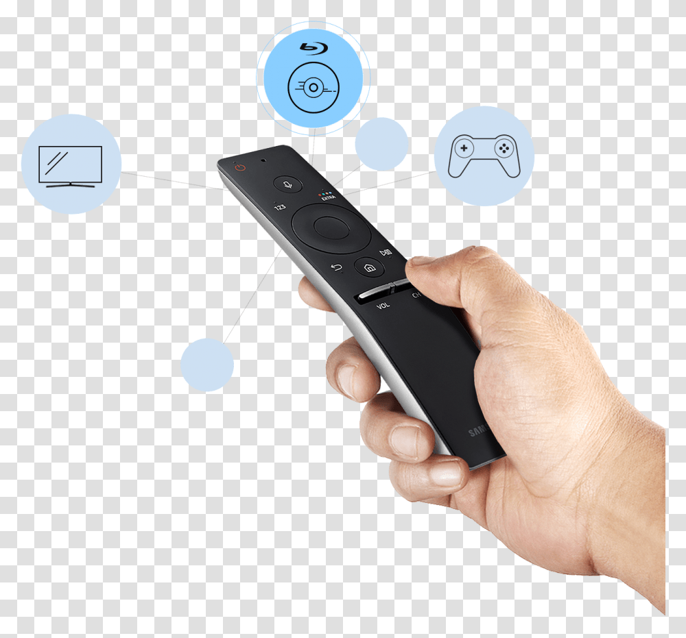 A Hand Holds A Remote Control And Function Icons Are Samsung Tv Remote Backlit, Person, Human, Electronics Transparent Png