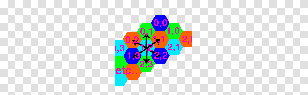 A Method For Isometric Hexagonal Grids Indie Java Games, Clock, Analog Clock, Urban Transparent Png
