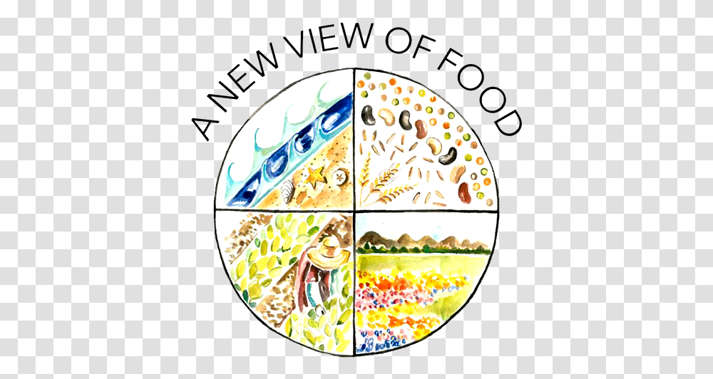 A New View Of Food Circle, Art, Text, Label, Porcelain Transparent Png