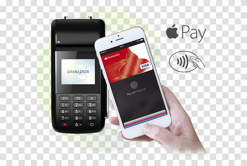 A Platform For Secure Mobile Wallets Santander Apple Pay Uk, Mobile Phone, Electronics, Cell Phone, Person Transparent Png