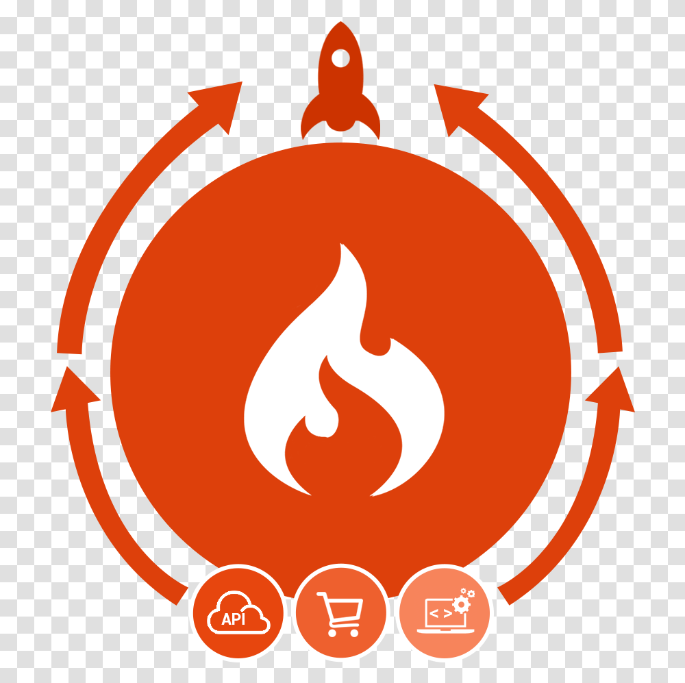 A Professional Website Design Company Offering Web Laravel Php Codeigniter, Fire, Flame, Logo Transparent Png