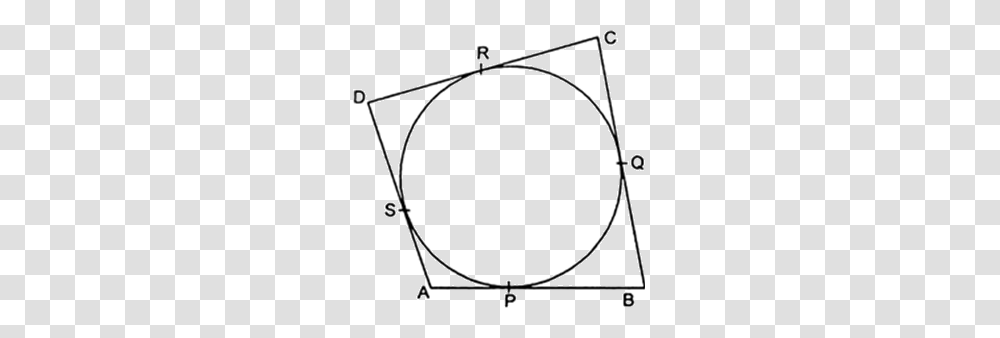 A Quadrilateral Abcd Is Drawn To Circumscribe A Circle Prove, Plot, Diagram, Measurements Transparent Png