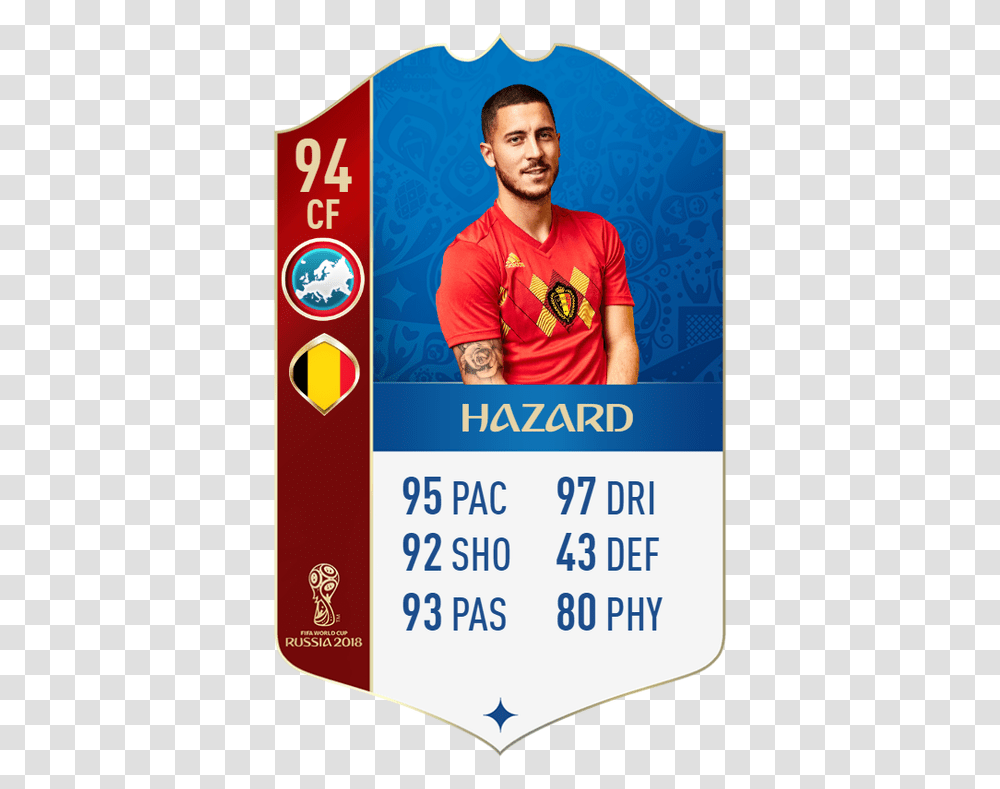 A Real Life Size Fut Card Of Eden Hazard With Varied Ronaldo Fifa Card, Person, Human, Poster, Advertisement Transparent Png